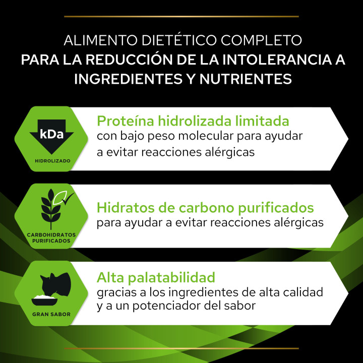 PVD Gato Seco HA HypoAlergenic, Pienso para gatos - Kompymascotas