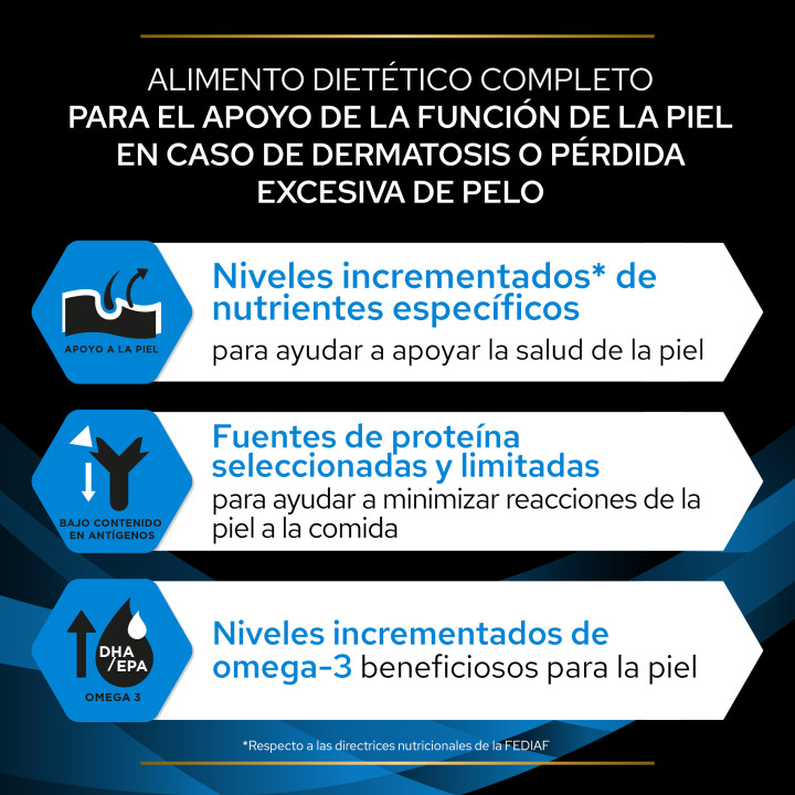 Purina Veterinary Diets DRM, Pienso para perros - Kompymascotas