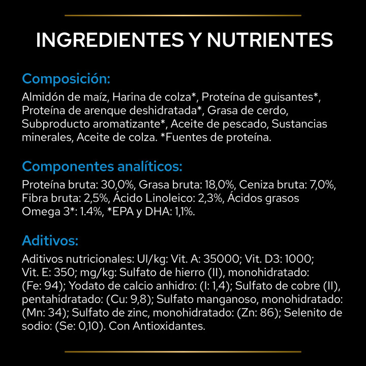 Purina Veterinary Diets DRM, Pienso para perros - Kompymascotas