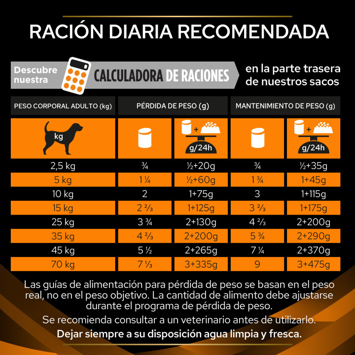 Comida húmeda Purina Pro Plan Veterinary Diets Canine OM Obesity - Kompymascotas