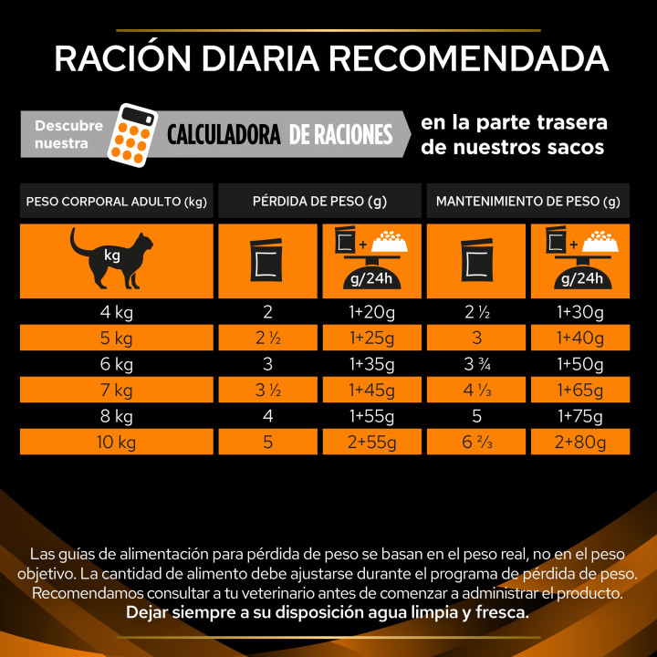 Comida húmeda Purina Pro Plan Veterinary Diet FELINE OM Pouch - Kompymascotas