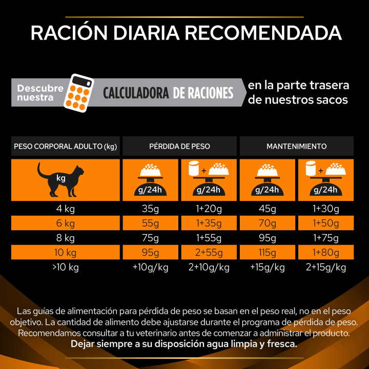 PVD Gato Seco OM Obesidad, Pienso para gatos - Kompymascotas