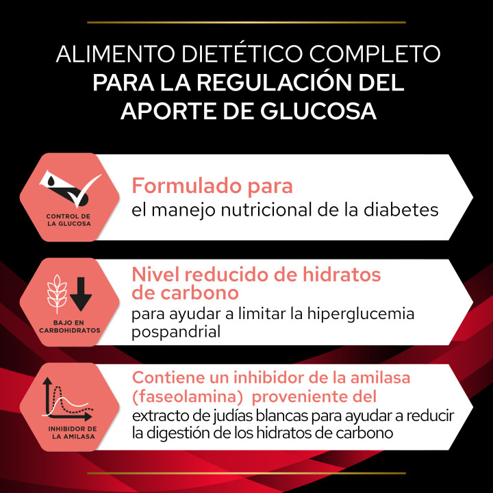 Purina Pro Plan Veterinary Diets DM Diabetes, Pienso para perros - Kompymascotas