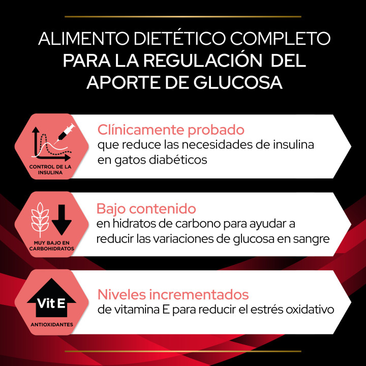 Purina DM, Pienso para gatos - Kompymascotas