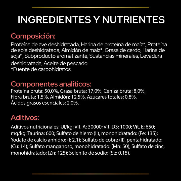 Purina Gato DM - Diabetes, Pienso para gatos - Kompymascotas
