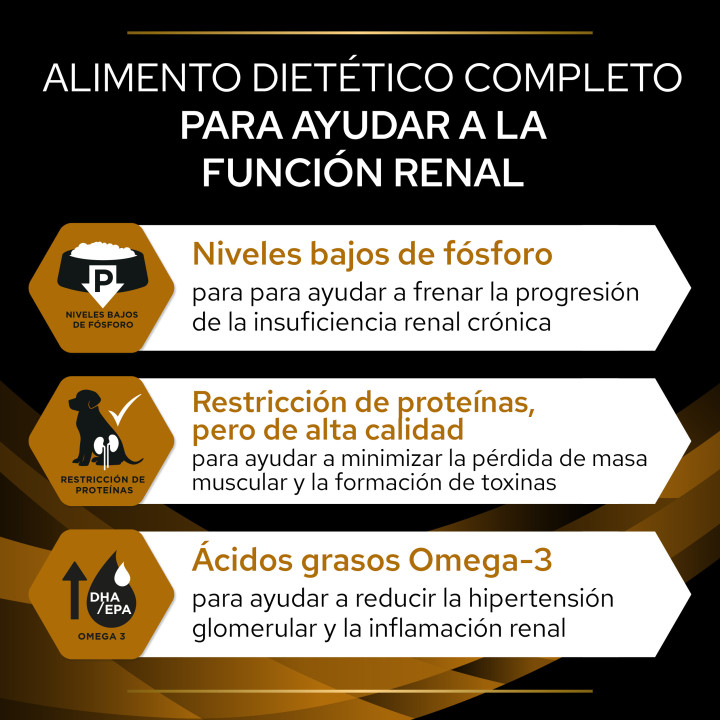 Purina Pro Plan Veterinary Diets NF Renal Function Pienso para perros - Kompymascotas