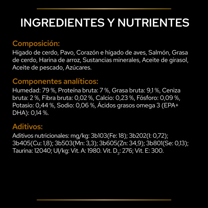 Purina NF