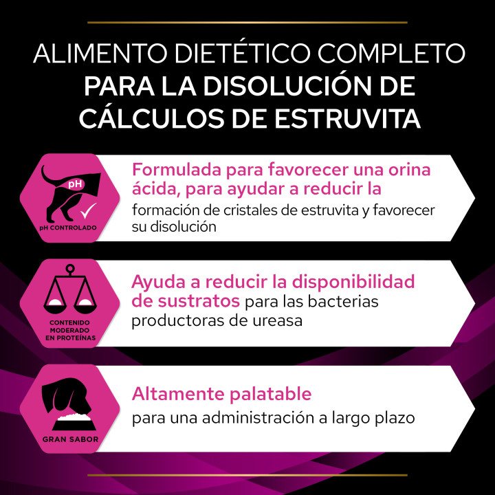 Purina Pro Plan Veterinary Diets UR Urinary Pienso para perros - Kompymascotas