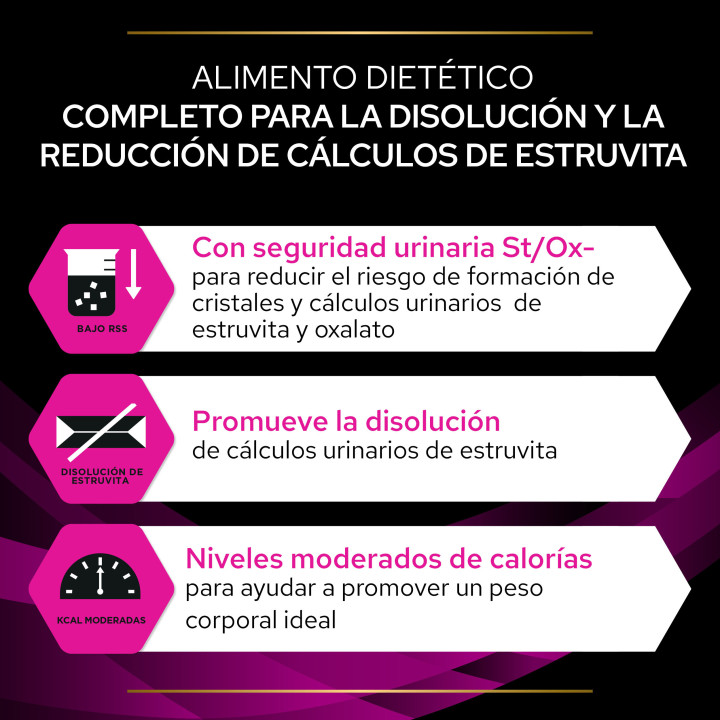 PVD Gato Seco UR Urinario, Pienso para gatos - Kompymascotas
