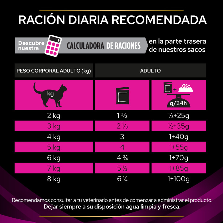 Purina Veterinary Diets Feline UR Pouches de Salmón