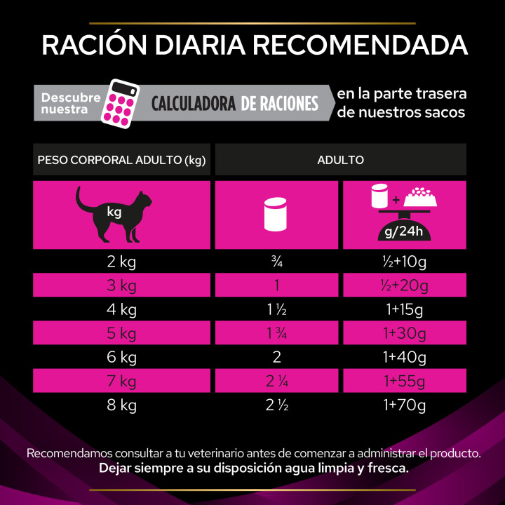 Purina UR Feline, Pienso para gatos - Kompymascotas