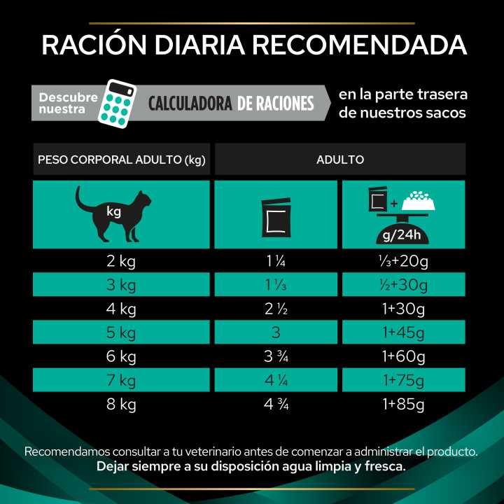 Comida húmeda Purina Pro Plan Veterinary Diet FELINE - Kompymascotas