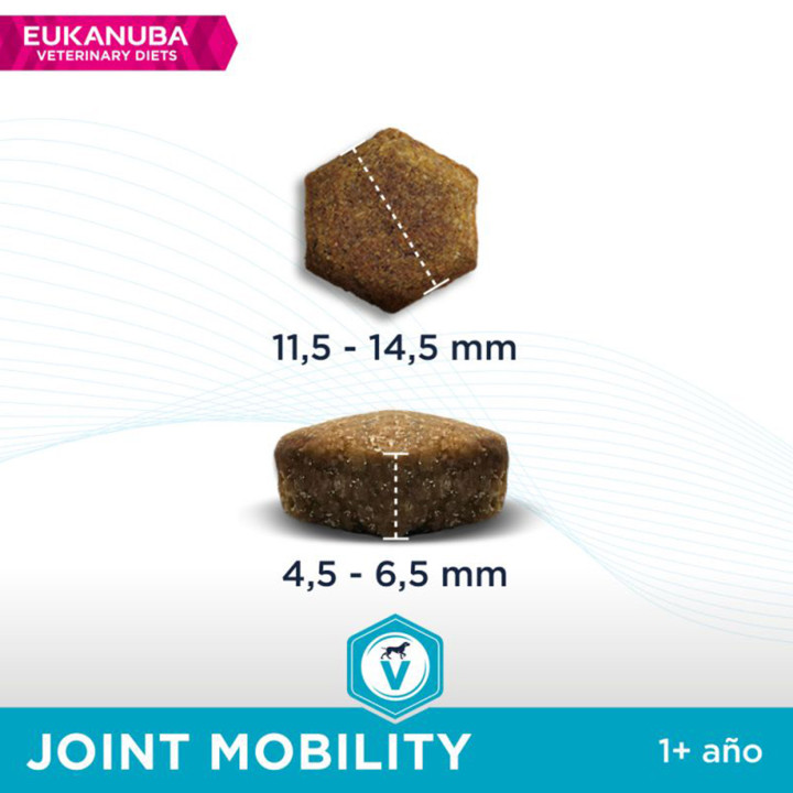 Pienso Eukanuba Veterinary Diet Joint Mobility para perros - Kompymascotas