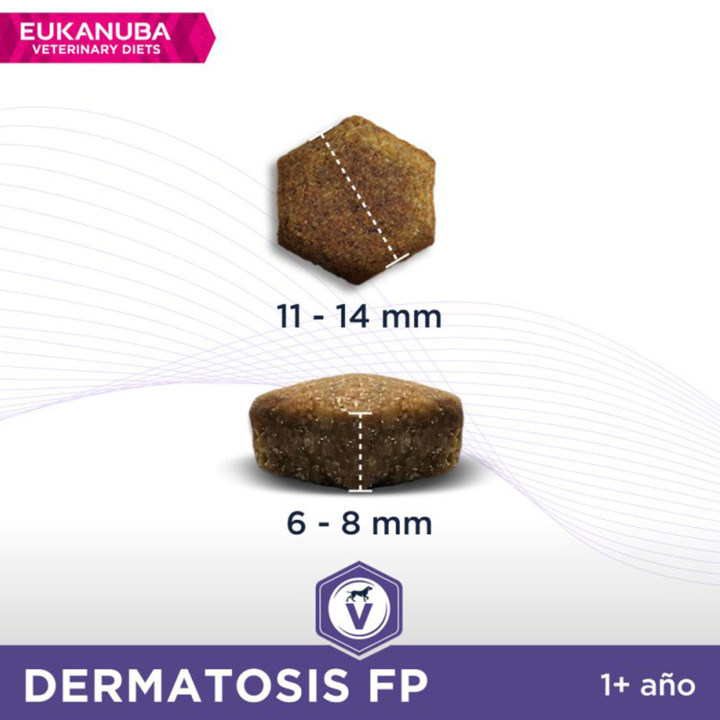 Eukanuba Veterinary Diet Dermatosis FP, pienso para perros - Kompymascotas