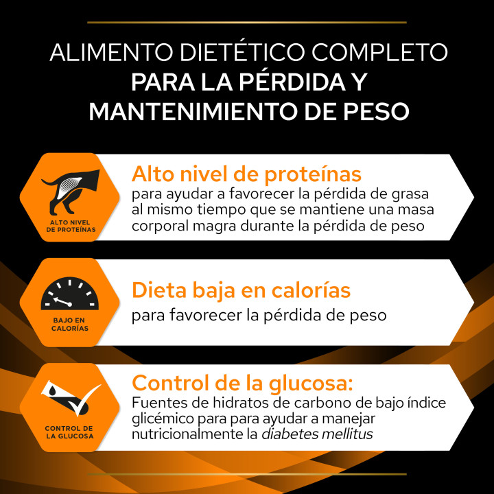 Purina Pro Plan Veterinary Diets OM Obesity Pienso para perros - Kompymascotas