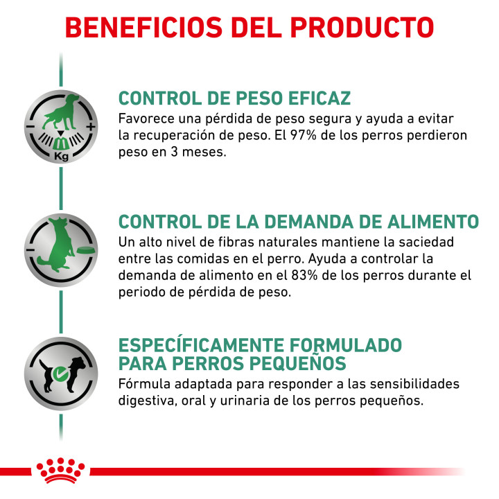 Pienso para perros Royal Canin Satiety Small Dog - Kompymascotas
