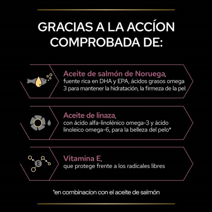 Purina Pro Plan Skin&Coat - Kompymascotas
