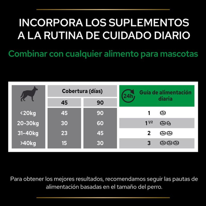 Purina Pro Plan Natural Defences - Kompymascotas