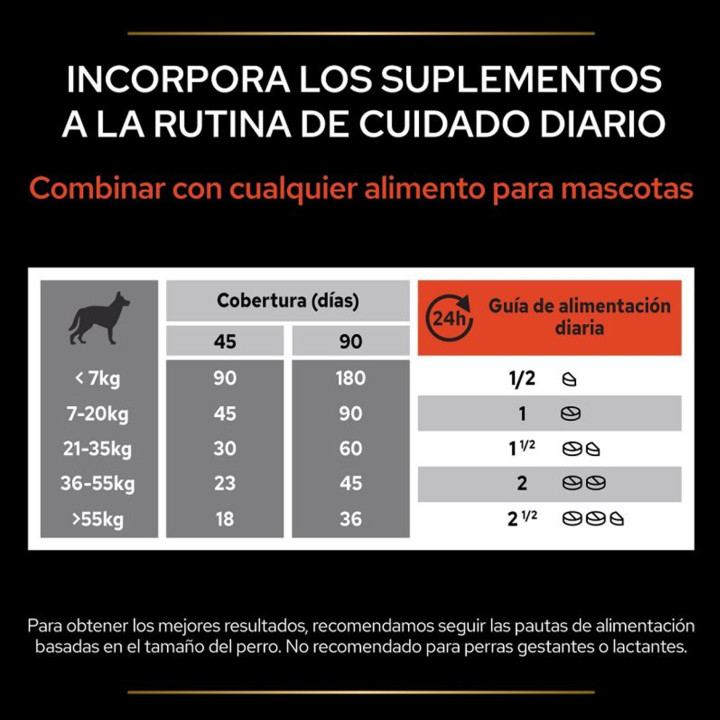 Purina Pro Plan Multivitamins - Kompymascotas