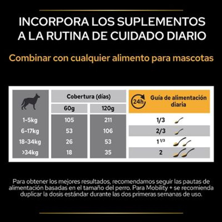 Purina Pro Plan Mobility - Kompymascotas