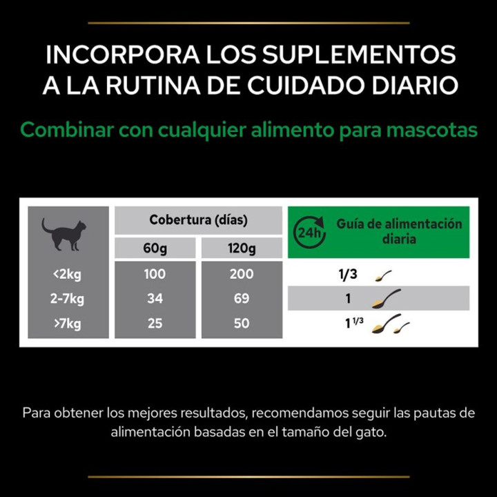 Purina Pro Plan Natural Defences - Kompymascotas