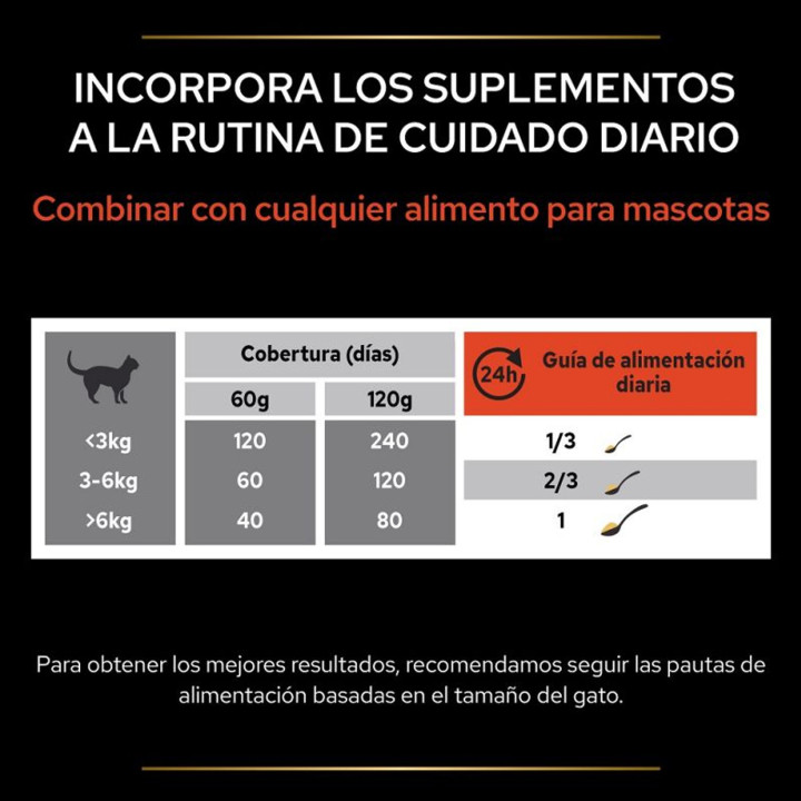 Purina Pro Plan Multivitamins Cat - Kompymascotas