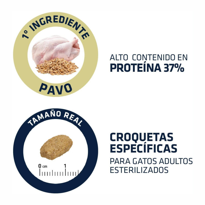 Advance Sterilized, Pienso para gatos - Kompymascotas