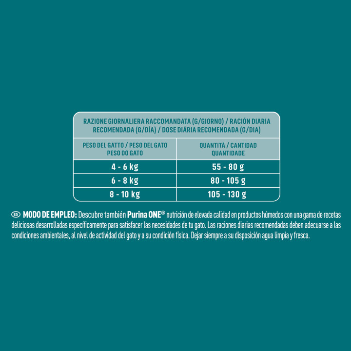 PURINA ONE  Bifensis Esterilizado rico en Pollo y Trigo