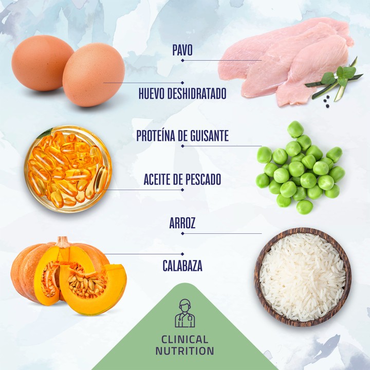 Boske Clinical Diet Hepatic - Kompymascotas