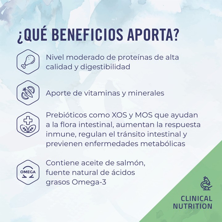 Boske Clinical Diet Hepatic - Kompymascotas