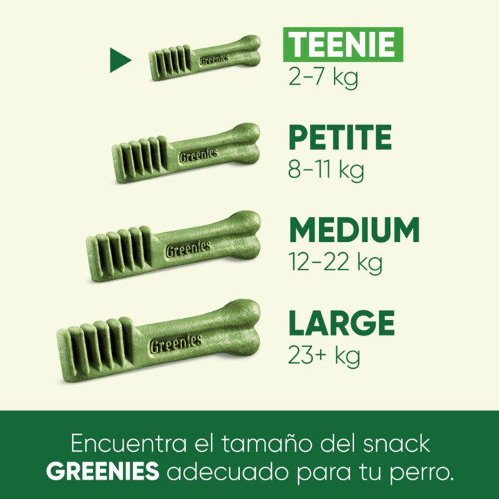 Greenies Teenie, Snacks para perro - Kompymascotas