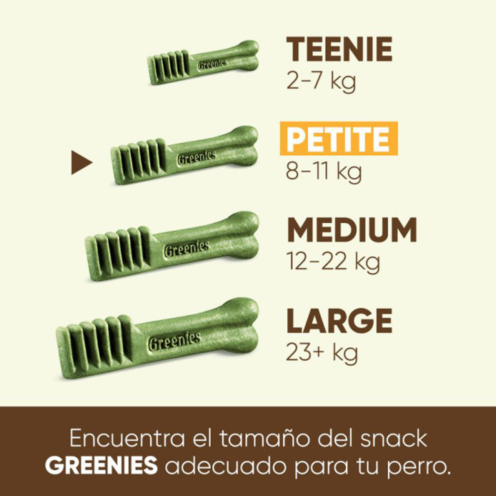 Greenies Petite Grain Free