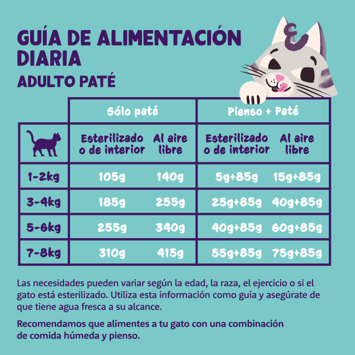Paté de salmón y pollo sin cereales para gatos Edgard & Cooper