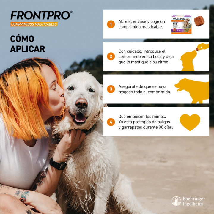 FrontPro Comprimidos Antiparasitarios Masticables - Kompymascotas