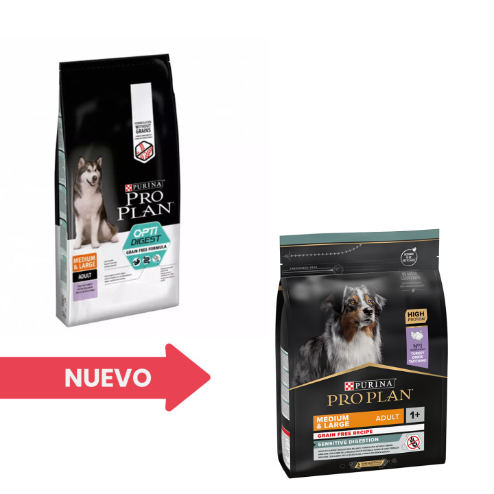 Purina Pro Plan all Adult Digestion Pavo GRAIN FREE