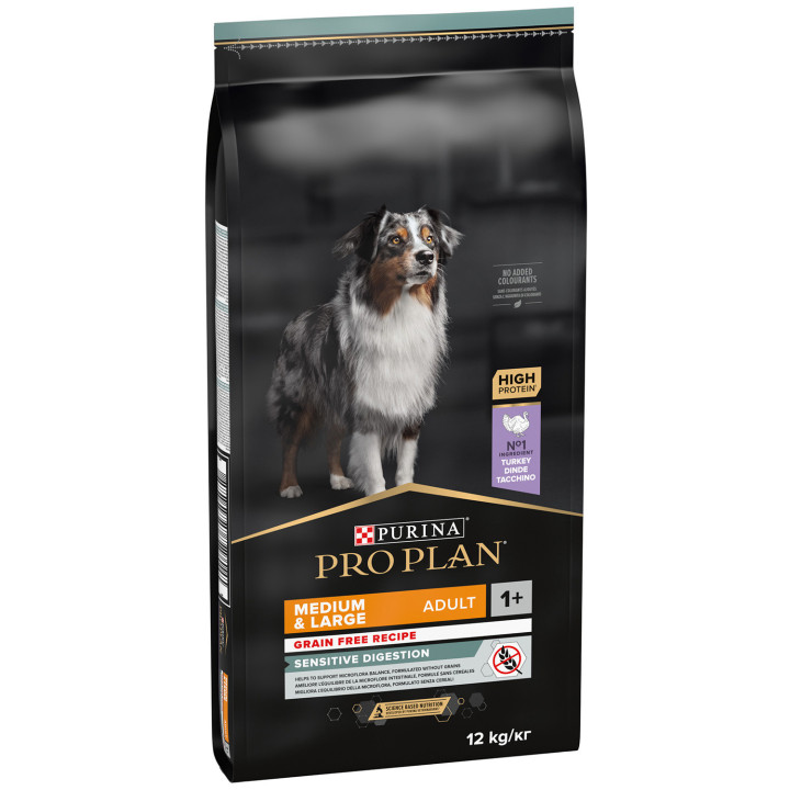 Purina Pro Plan all Adult Digestion Pavo GRAIN FREE