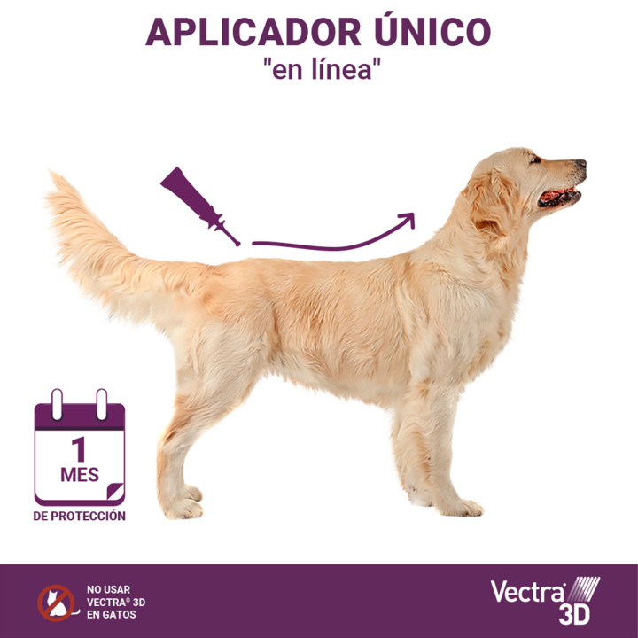 Pipeta para perros contra pulgas, garrapatas, flobotomos y mosquito