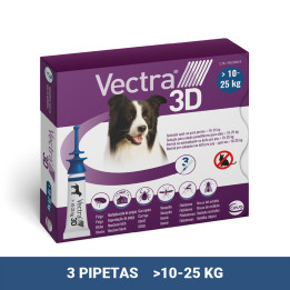 Pipeta para perros contra pulgas, garrapatas, flobotomos y mosquito