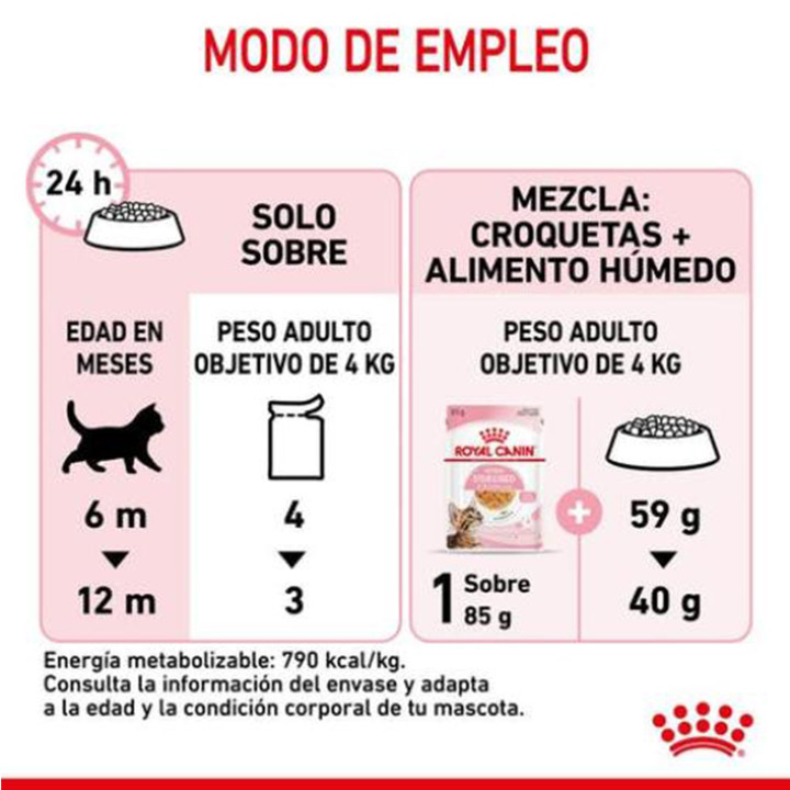 Royal Canin Kitten Sterilised gelatina - Kompymascotas