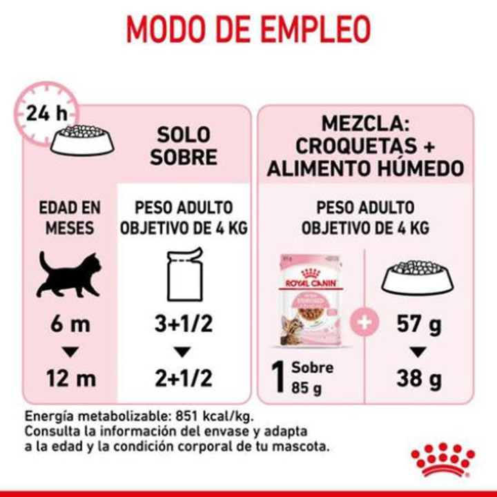 Royal Canin Kitten Sterilised - Kompymascotas