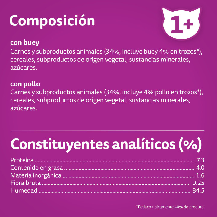 Whiskas Pack selección de carnes