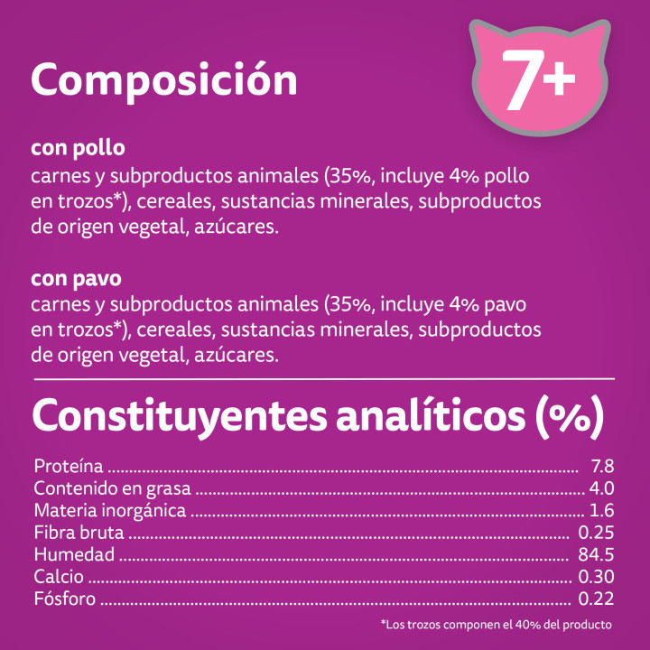 Whiskas Pack selección de aves +7