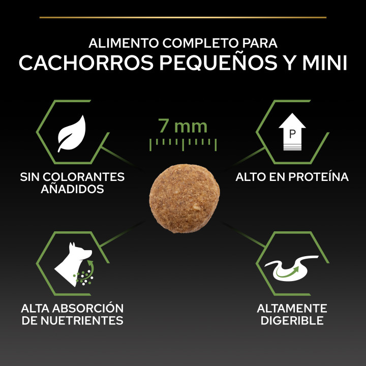 Purina Pro Plan Small & Mini Puppy Pienso para perros - Kompymascotas