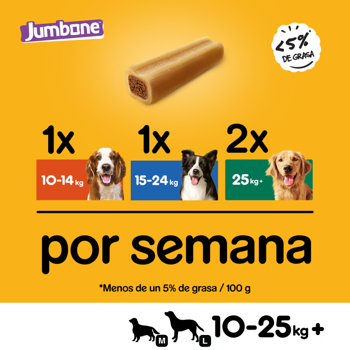 Jumbone Medium