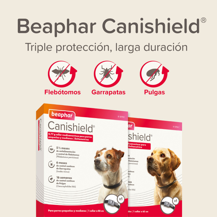 Canishield Collar antiparasitario Triple Protección para Perros