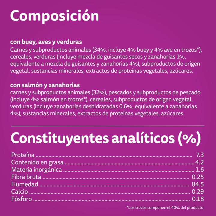 Whiskas Tasty Mix Comida Húmeda para Gatos Adultos Selección del Chef en Salsa 