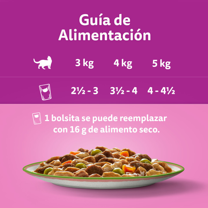 Whiskas Tasty Mix Comida Húmeda para Gatos Adultos Selección del Chef en Salsa 