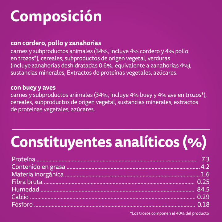Whiskas Tasty Mix Comida Húmeda para Gatos Adultos Colección Country en Salsa 