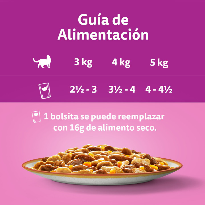 Whiskas Tasty Mix Comida Húmeda para Gatos Adultos Colección Country en Salsa 