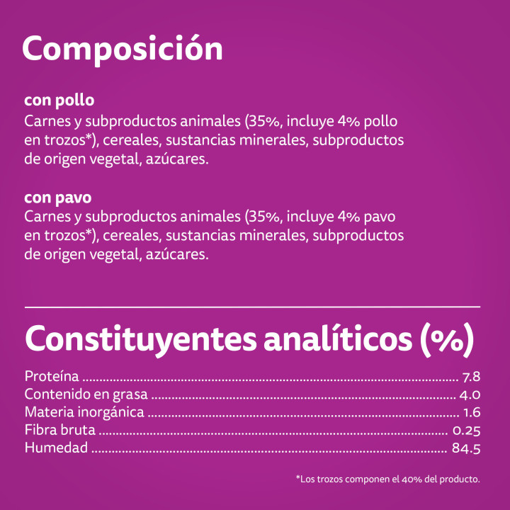 Whiskas Comida Húmeda para Gatos Adultos Selección Aves en Gelatina Multipack 
